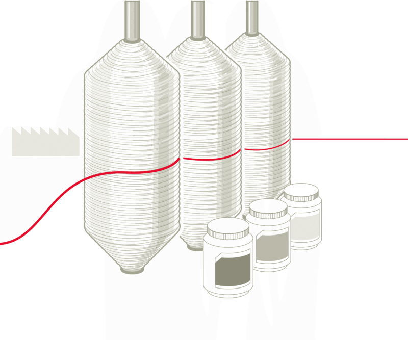 Wertschoepfungskreislauf 03