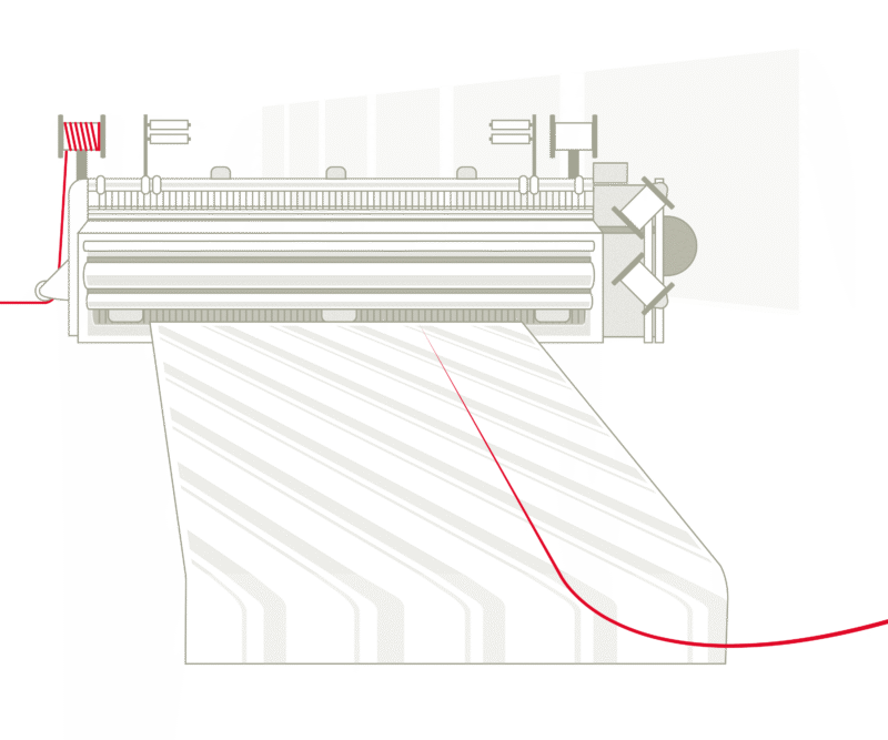 Wertschoepfungskreislauf 04