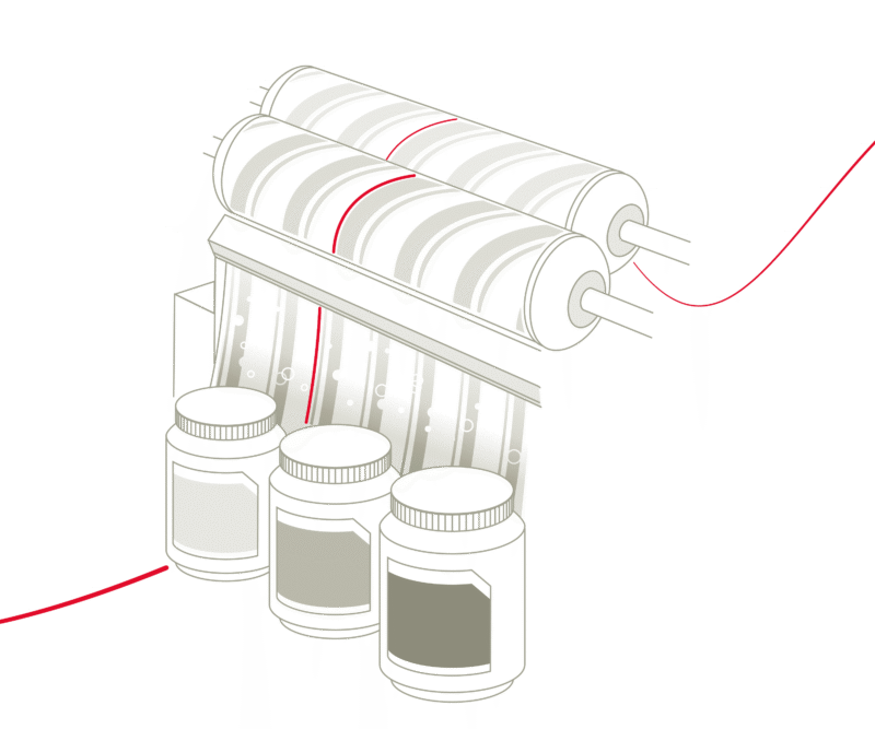 Wertschoepfungskreislauf 05