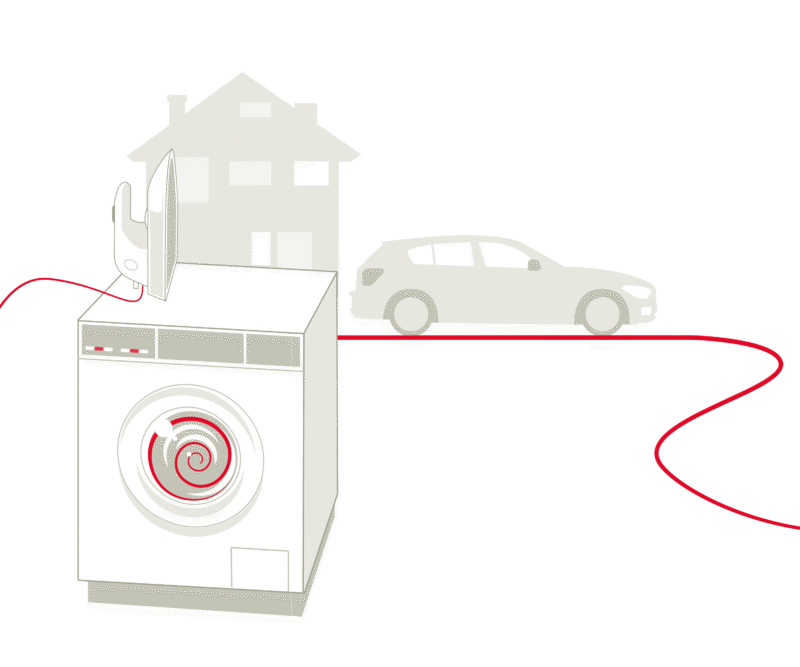 Wertschoepfungskreislauf 08